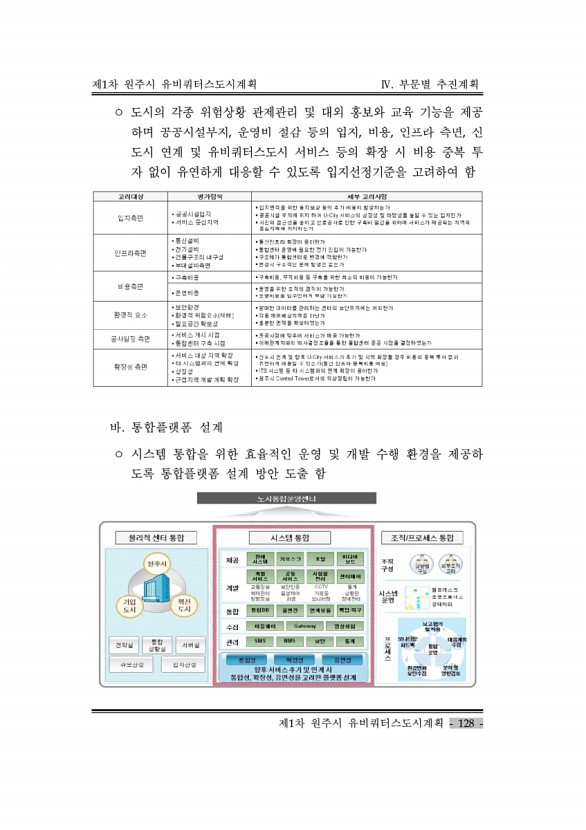 138페이지