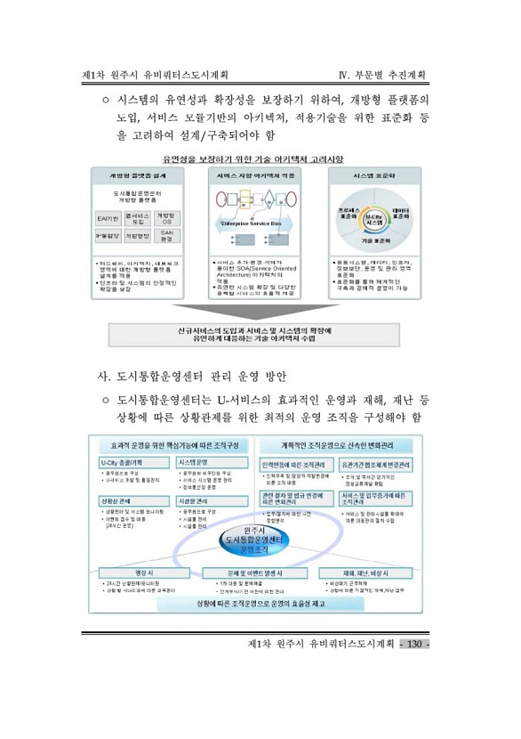 140페이지