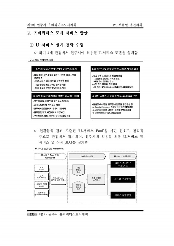 143페이지