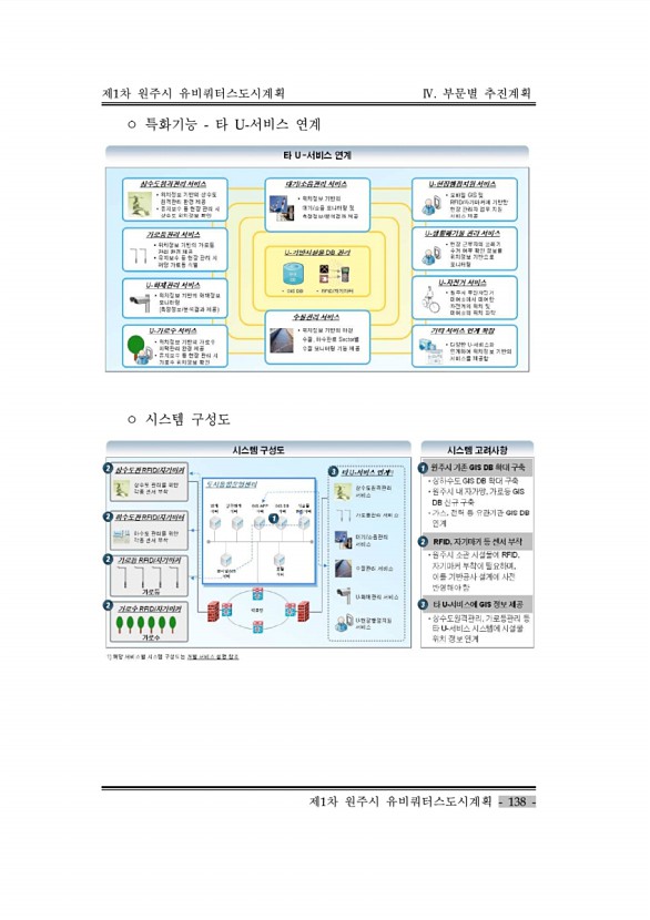 148페이지