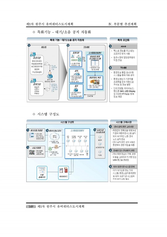 159페이지