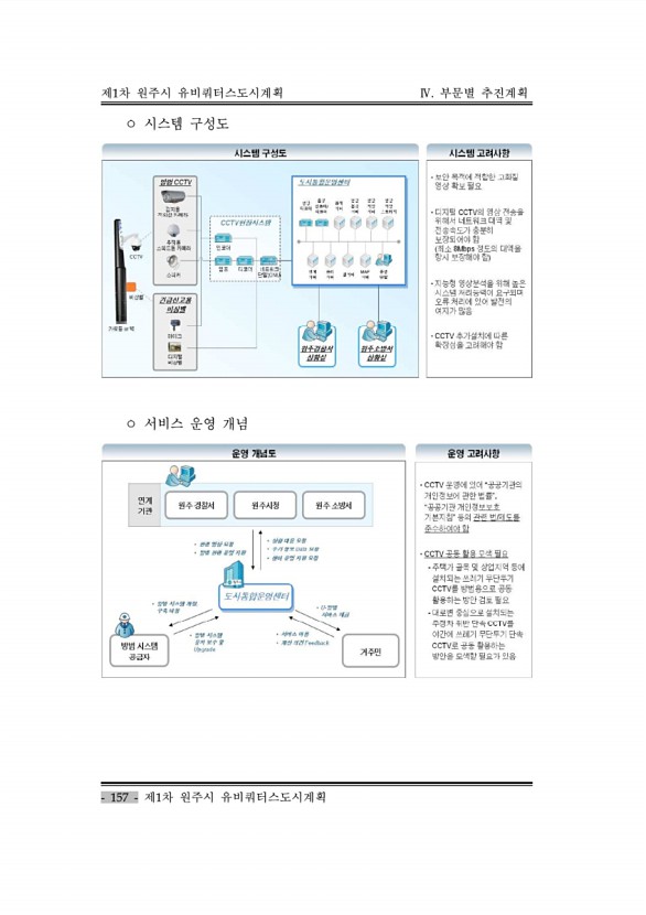 167페이지