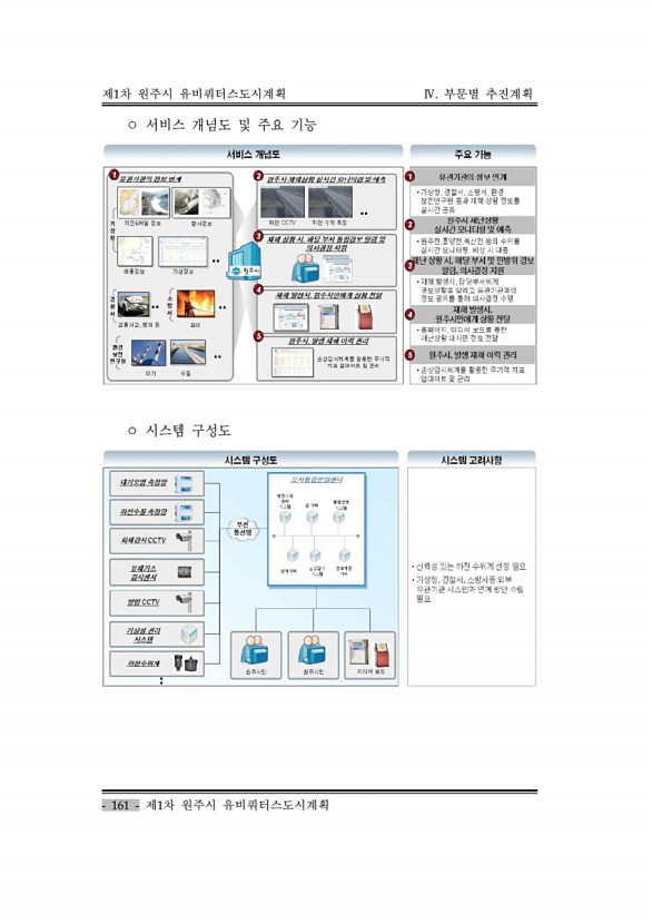 171페이지