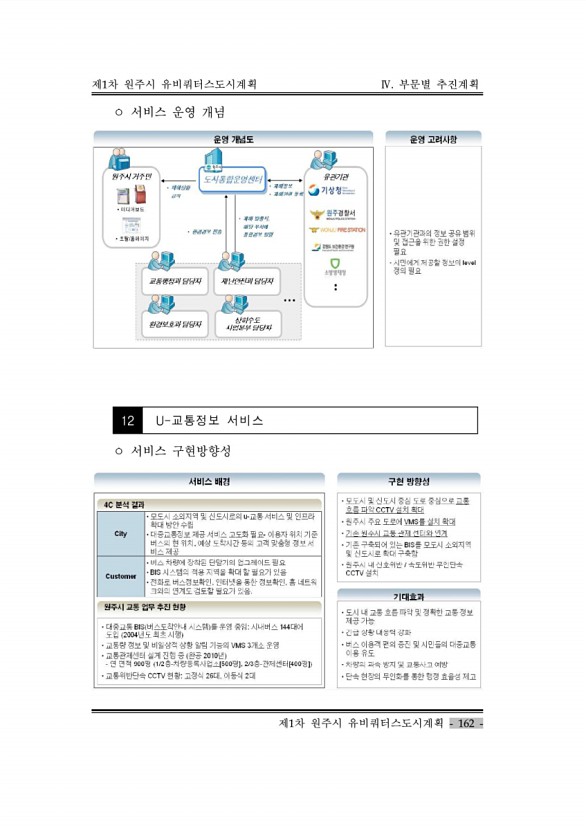 172페이지