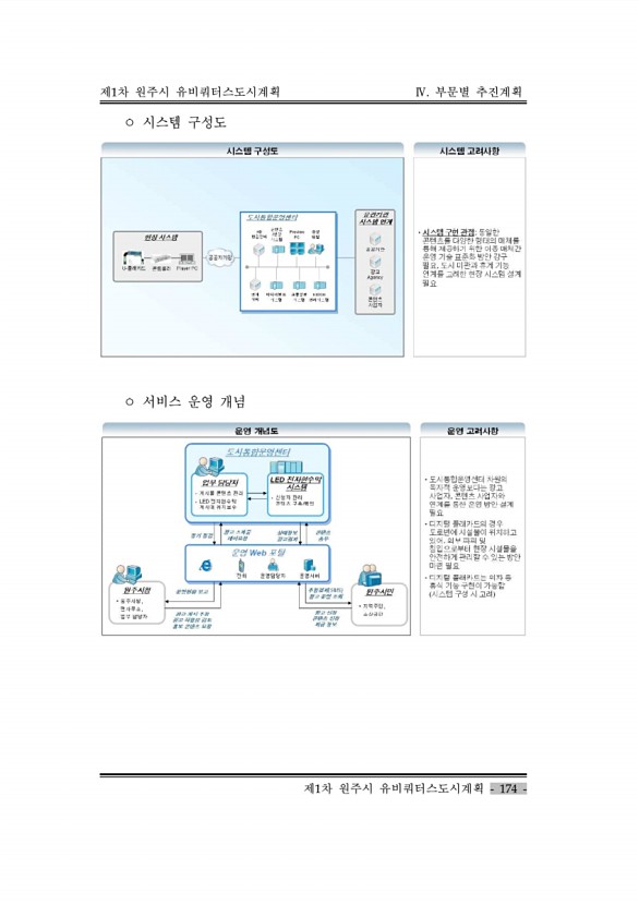 184페이지