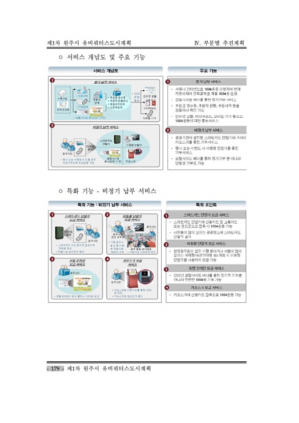 189페이지