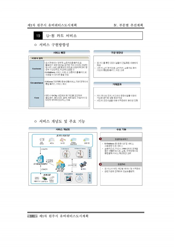 191페이지