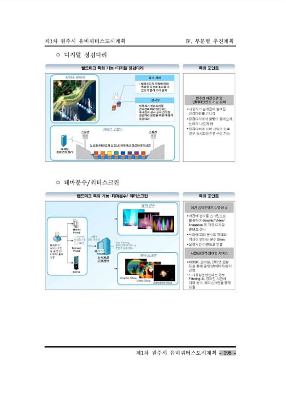 208페이지