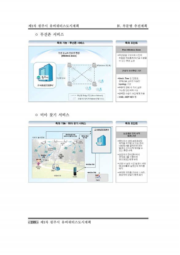 209페이지