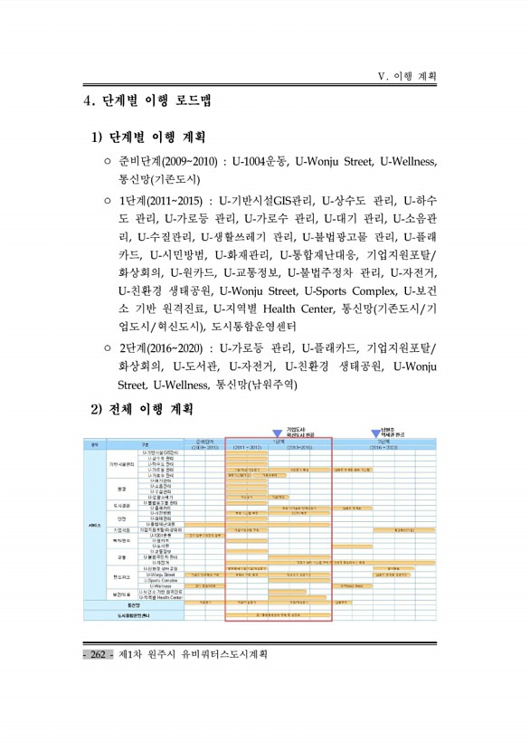 272페이지