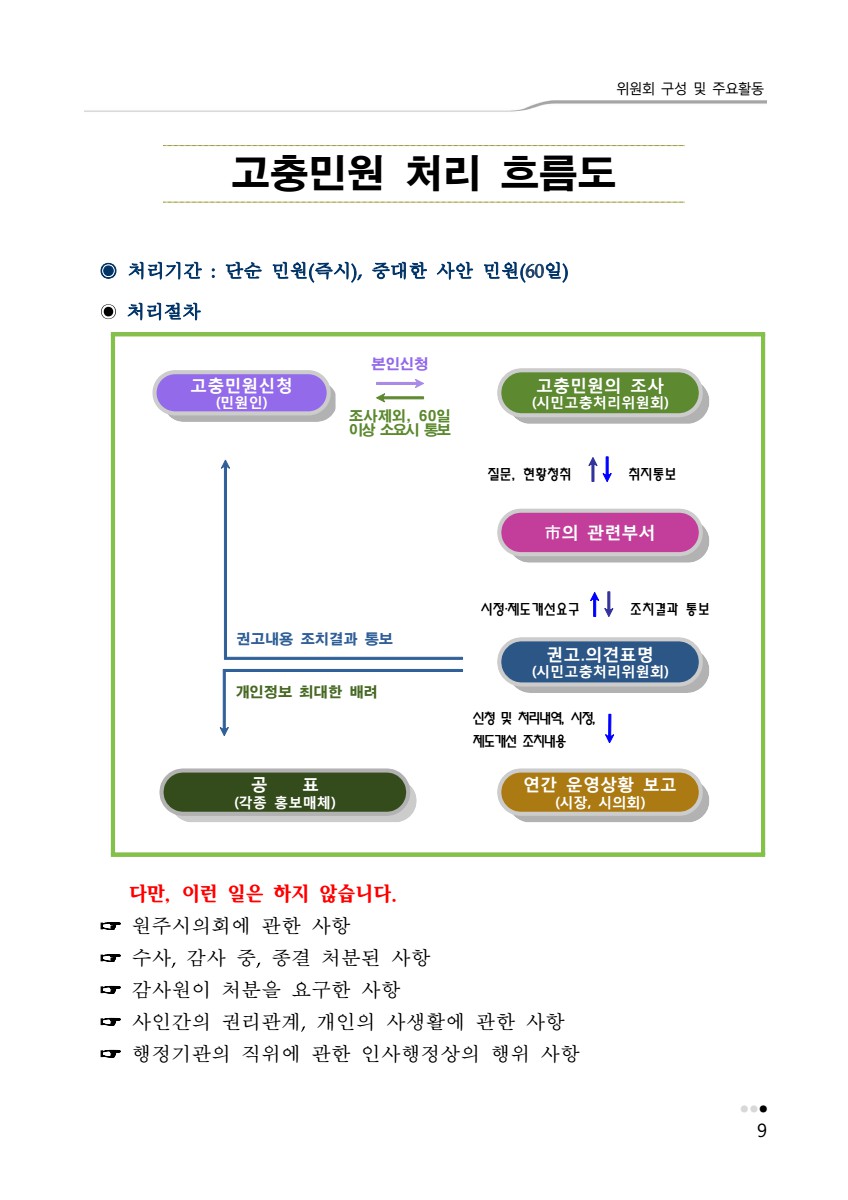 페이지