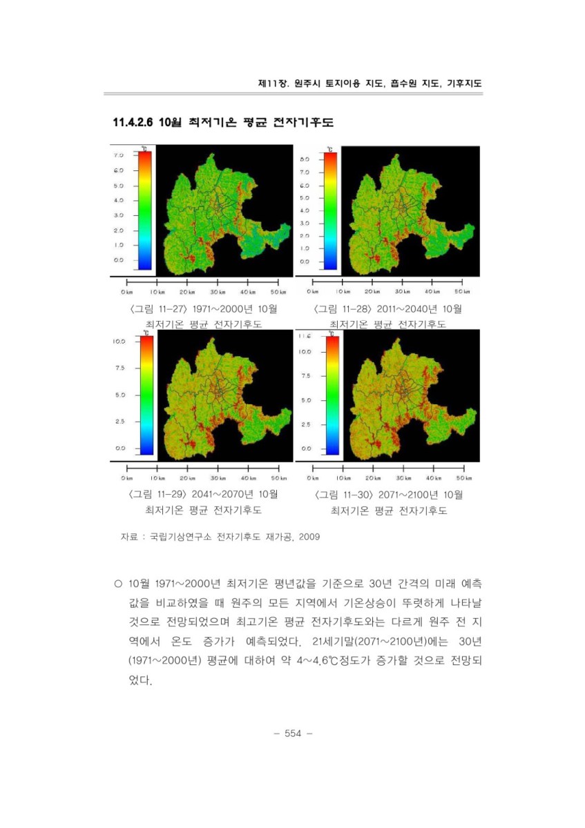 페이지