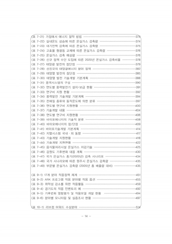 16페이지