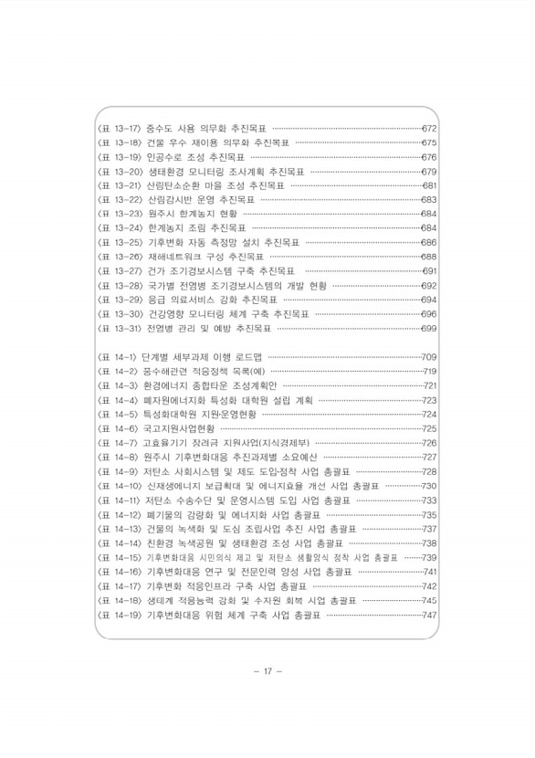 19페이지