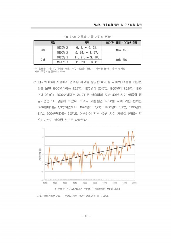 44페이지