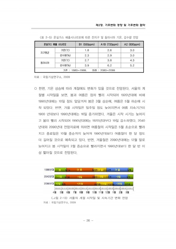 51페이지