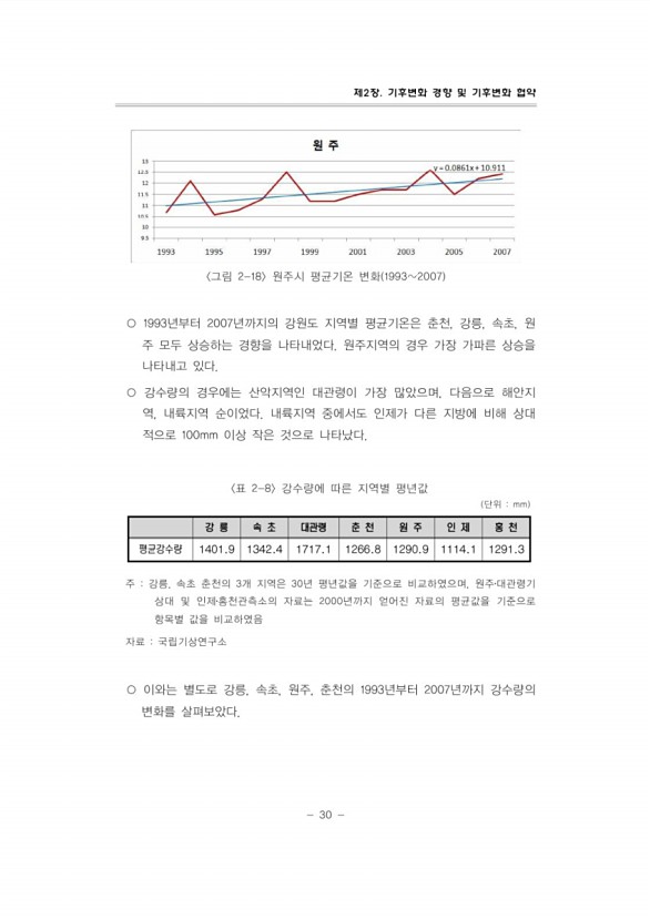 55페이지