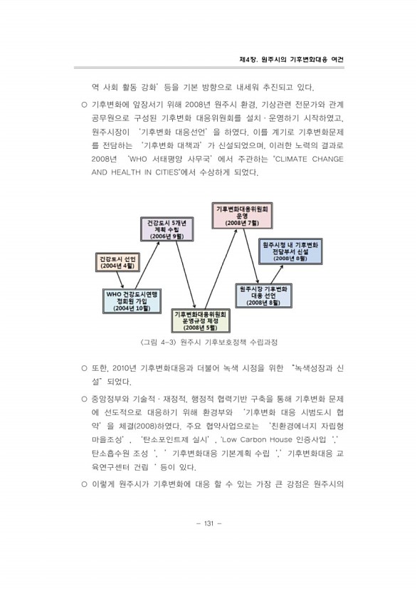 153페이지