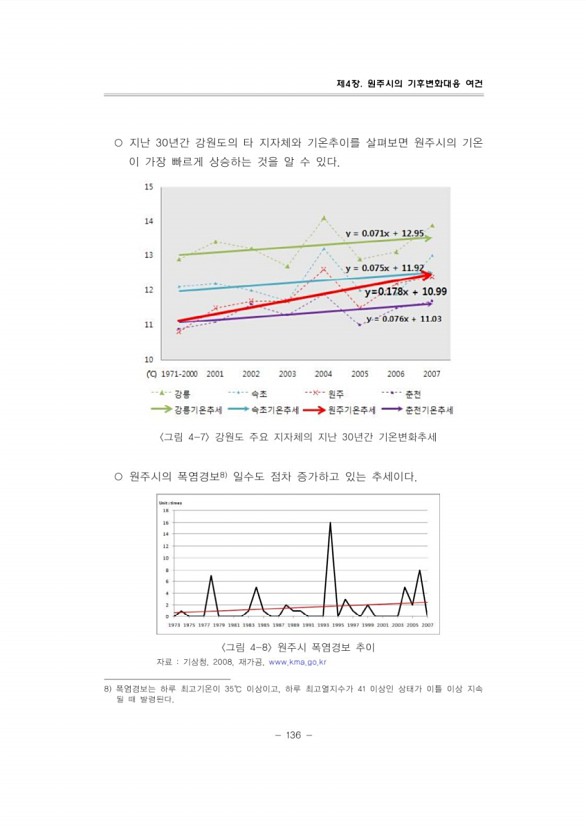 158페이지