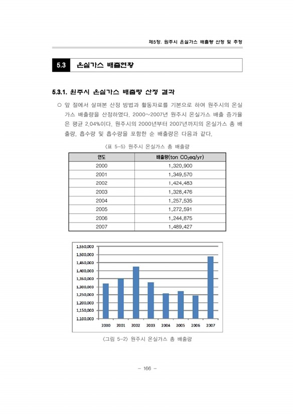 187페이지