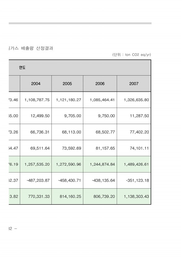 212페이지