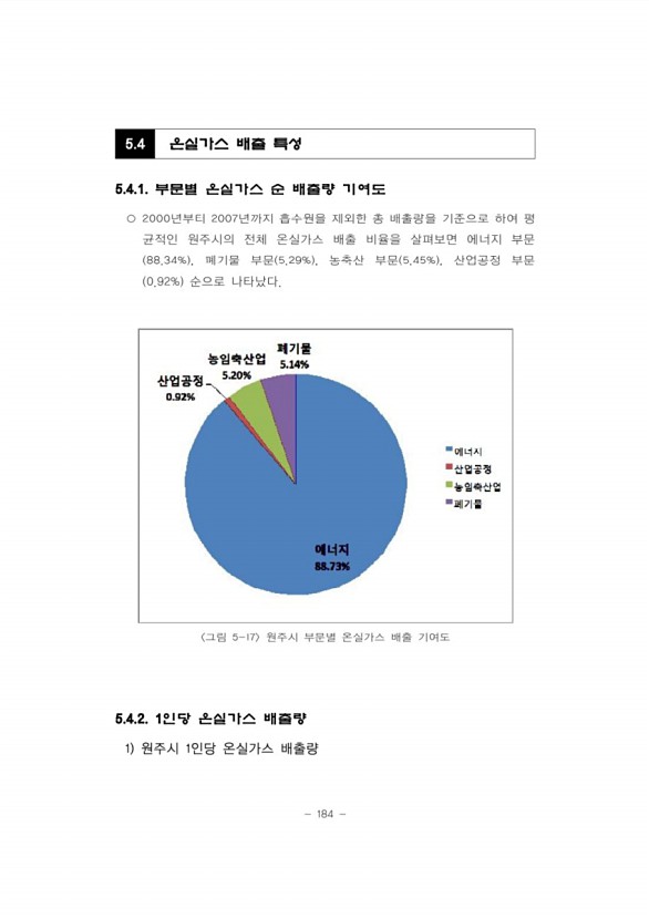 215페이지