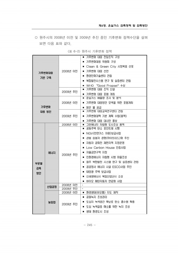 274페이지