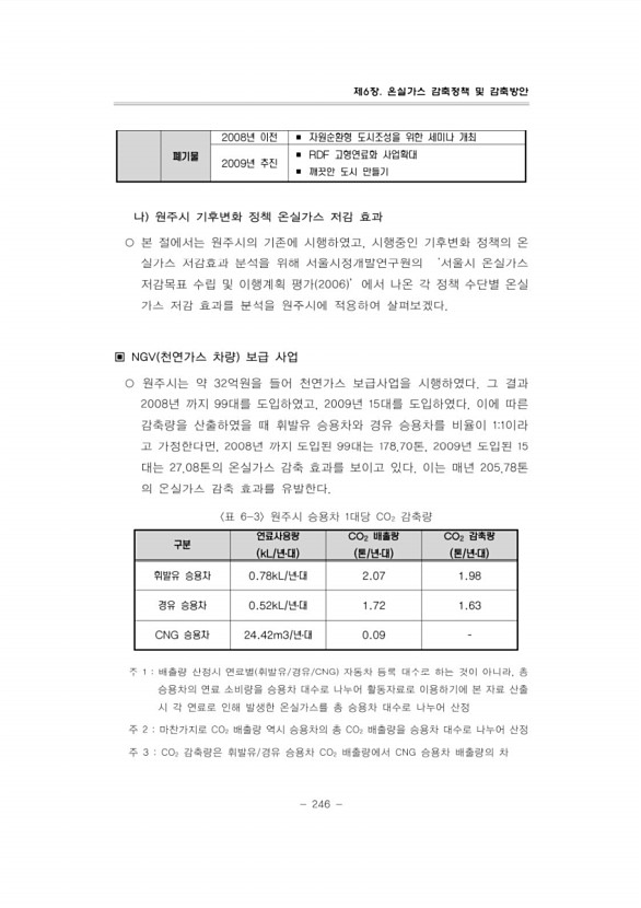 275페이지