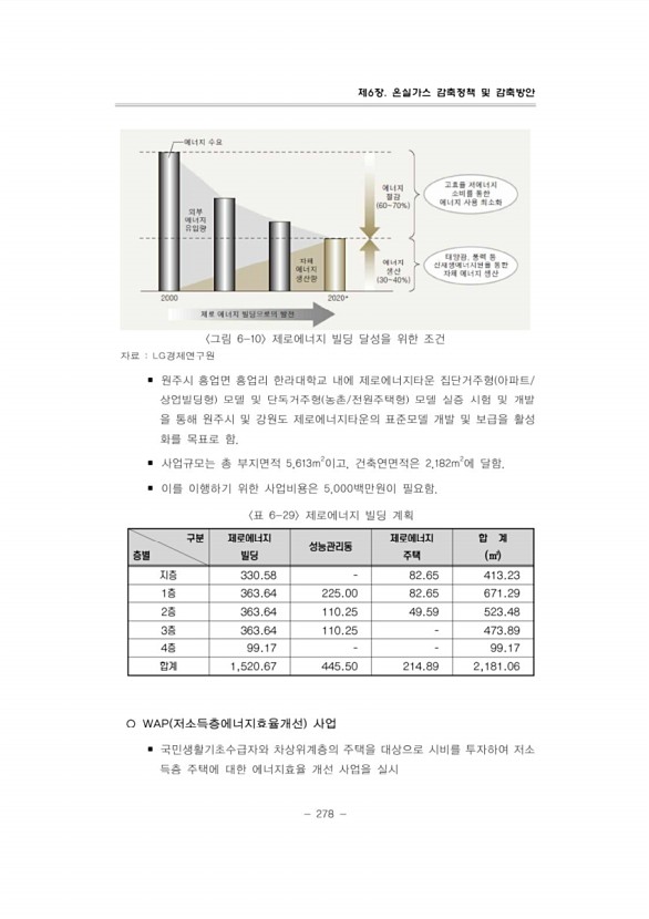 307페이지