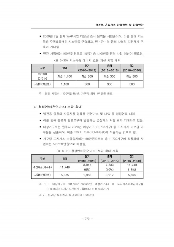 308페이지