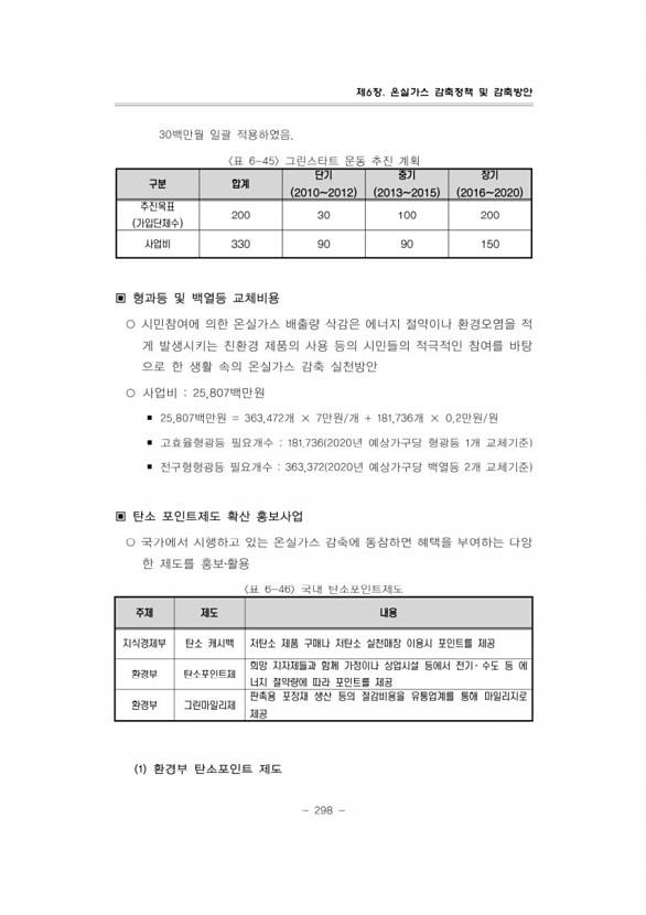 327페이지