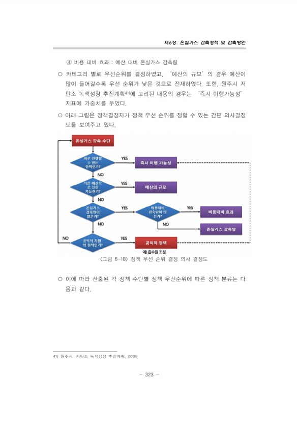 352페이지