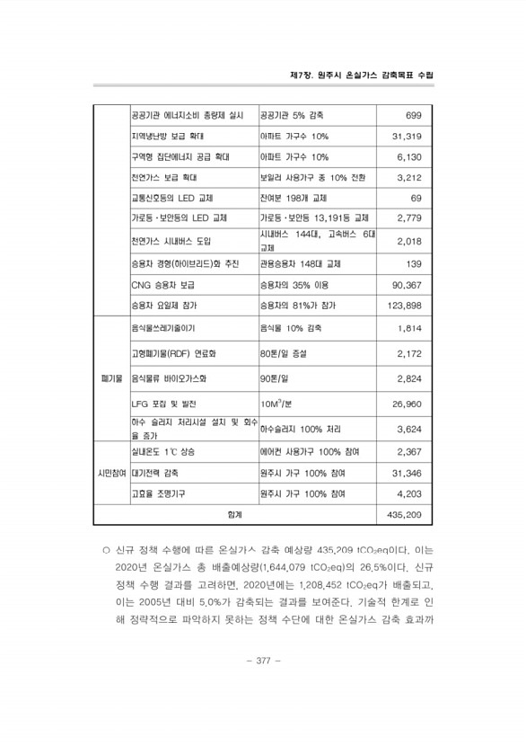 404페이지