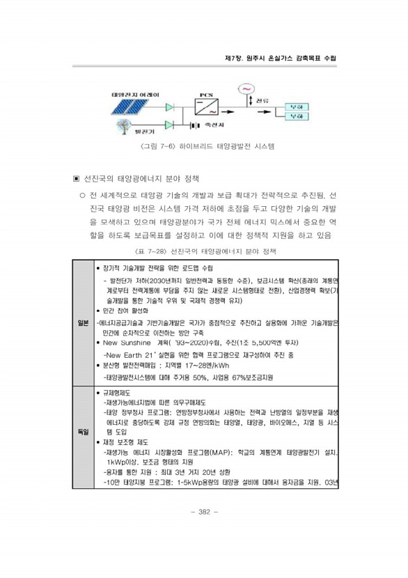 409페이지