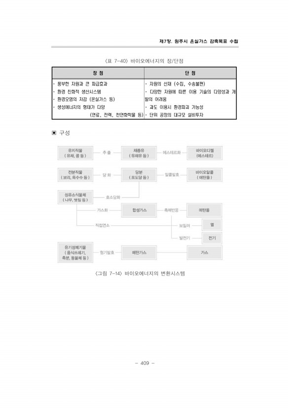 436페이지