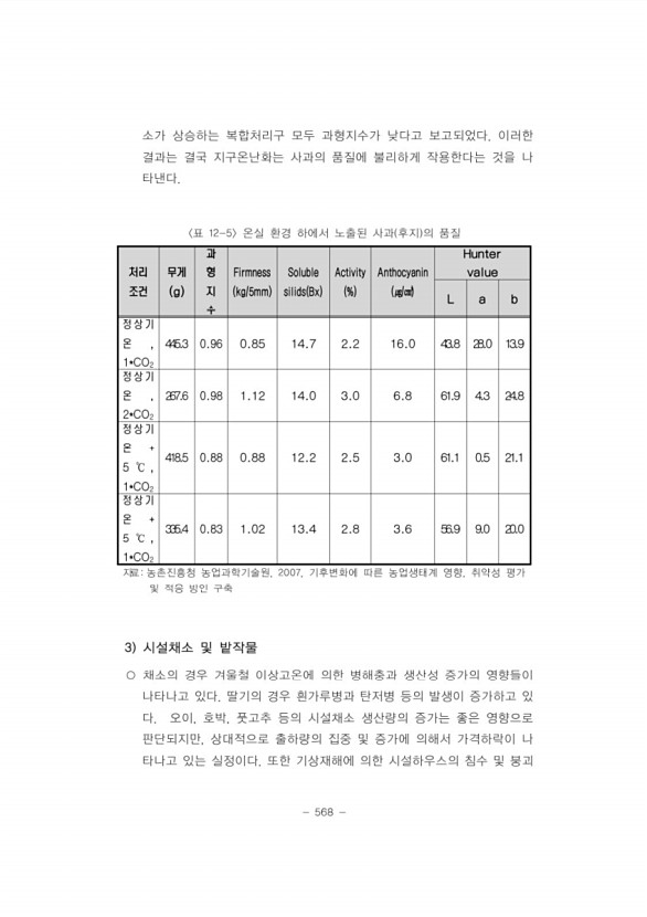 586페이지