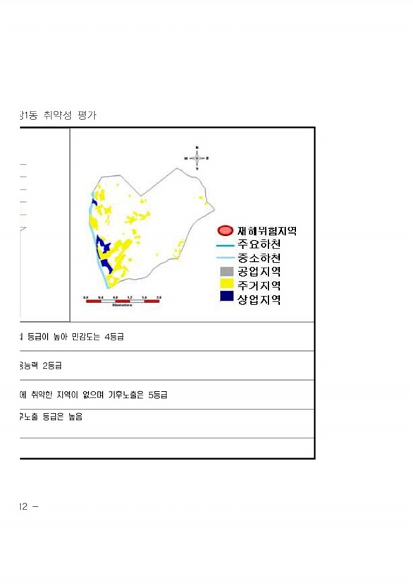 650페이지