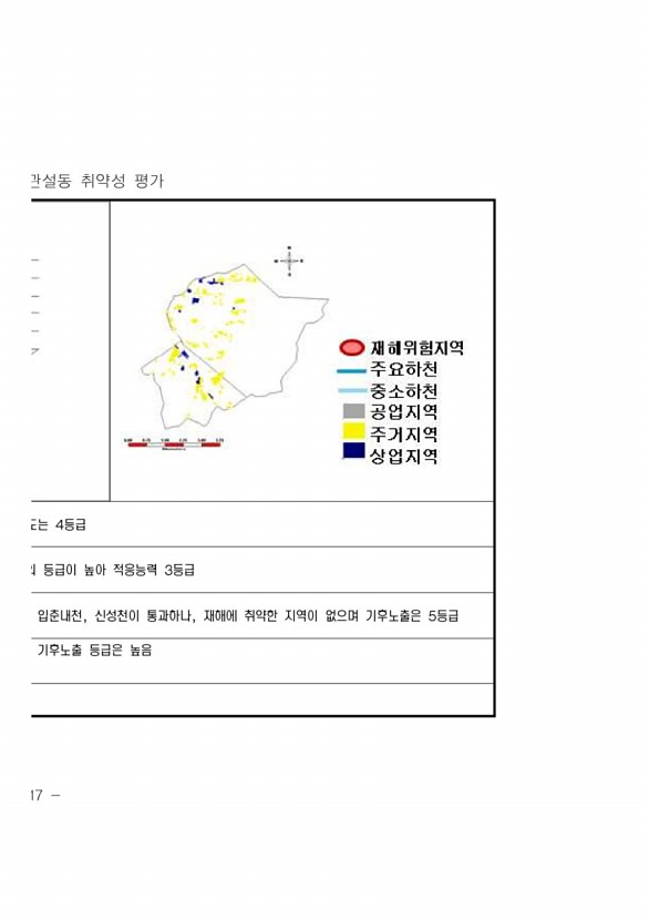 660페이지