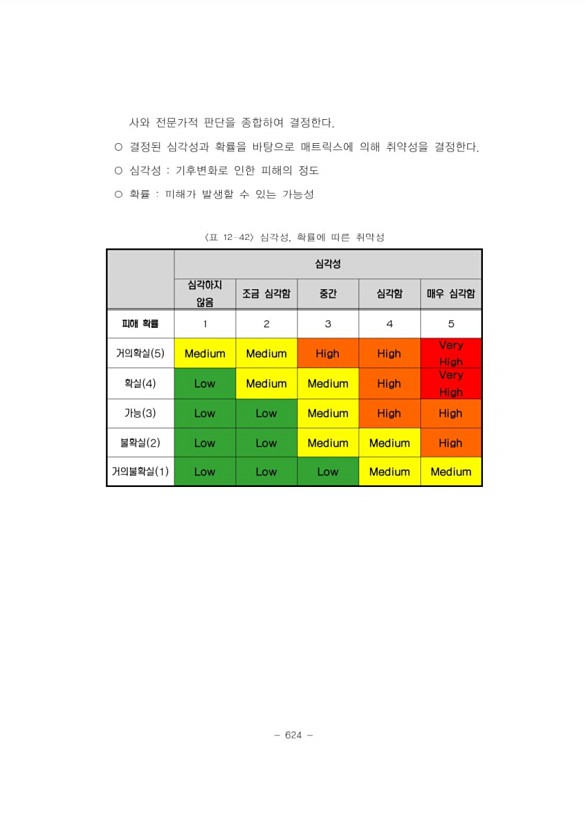 667페이지