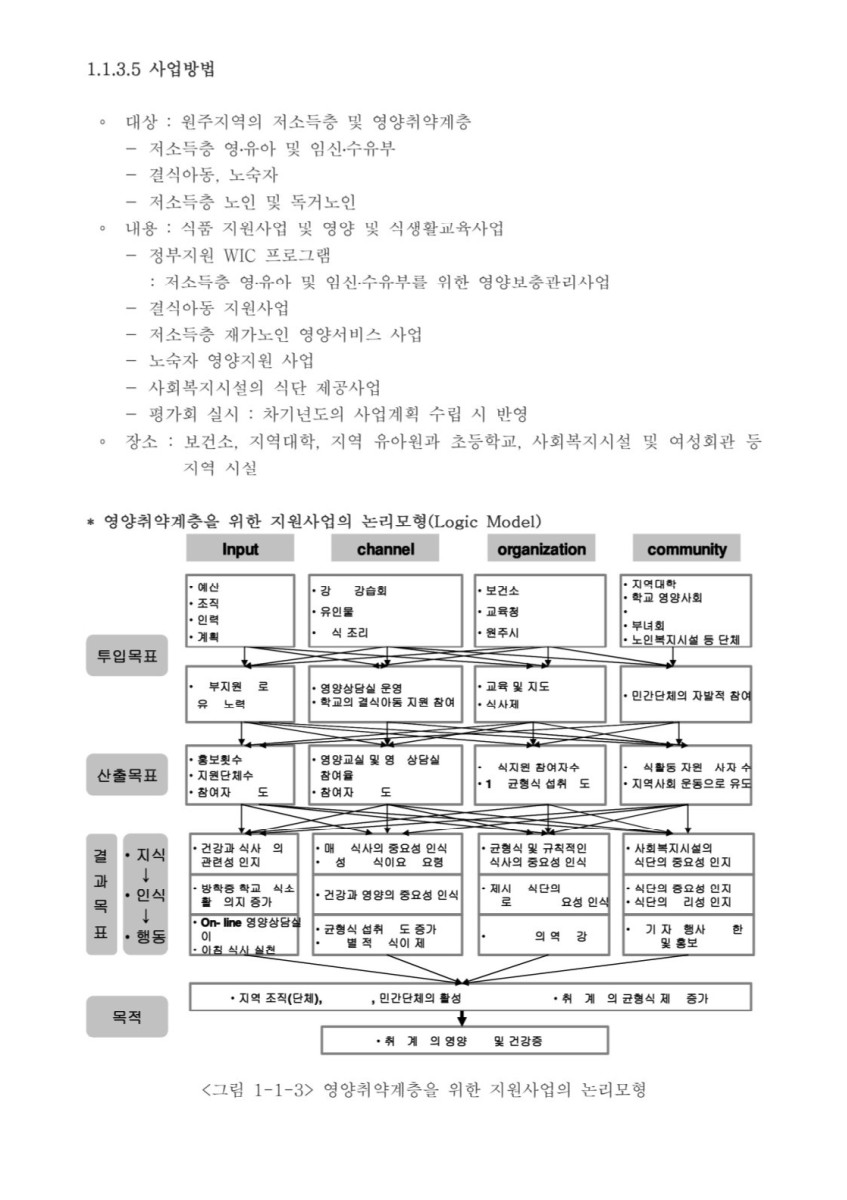 페이지