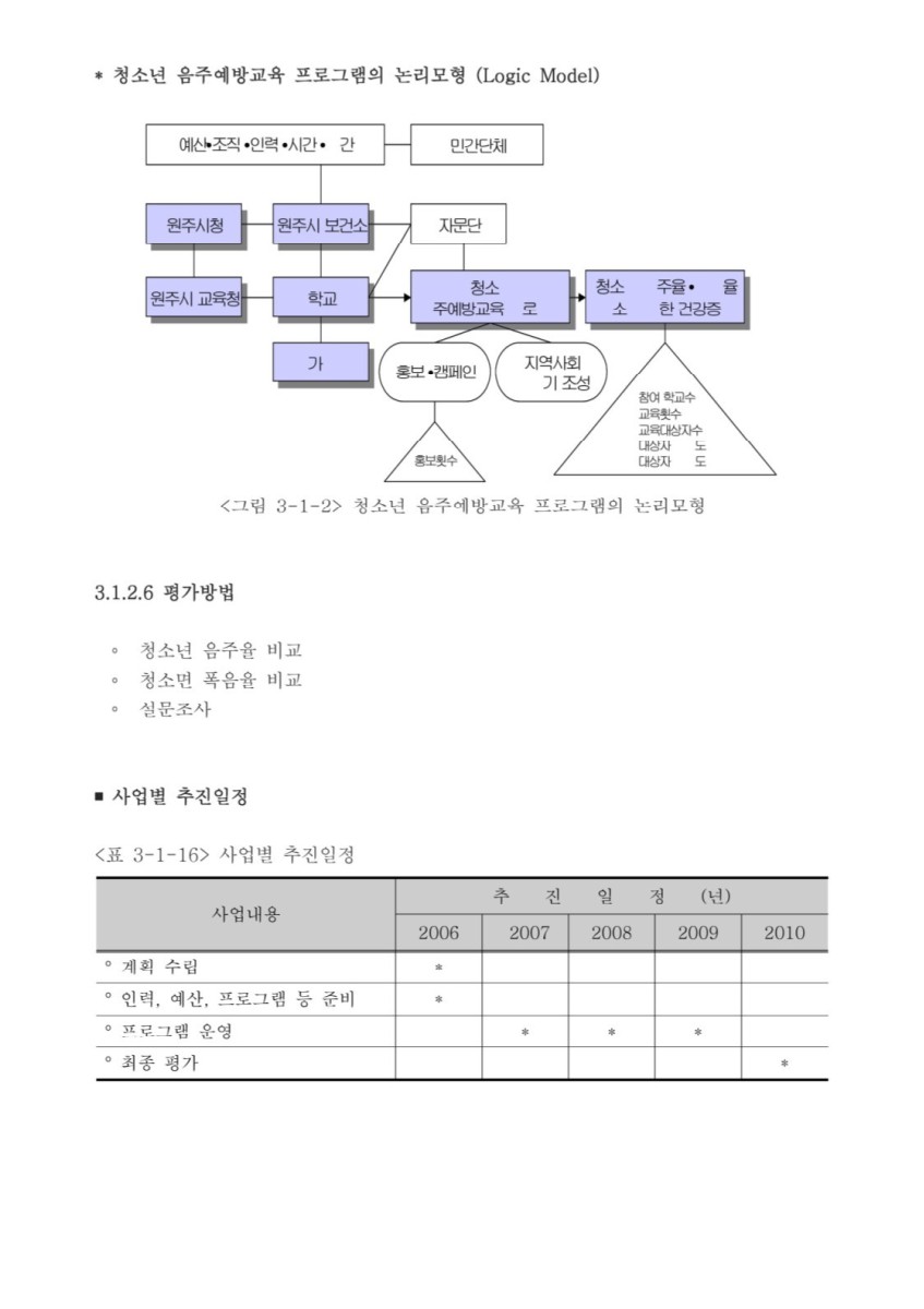 페이지