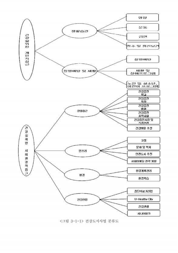 19페이지