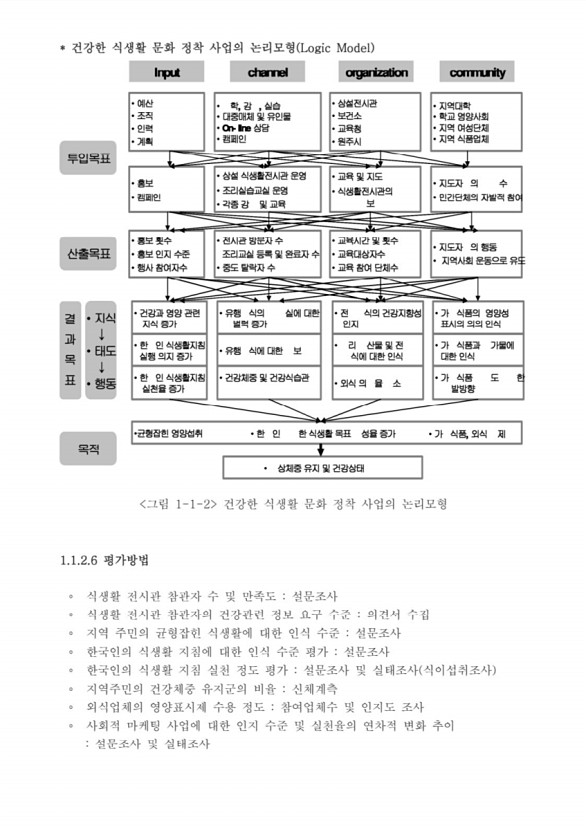 47페이지