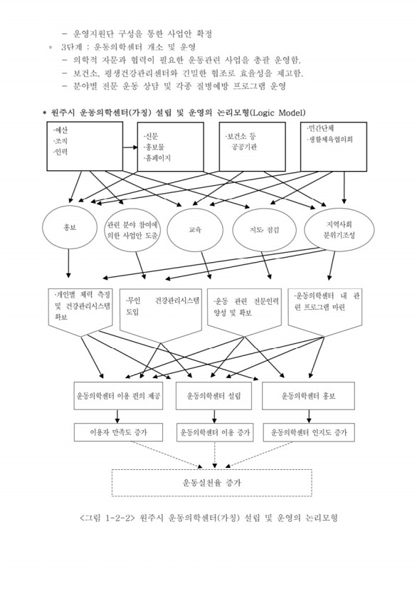 70페이지