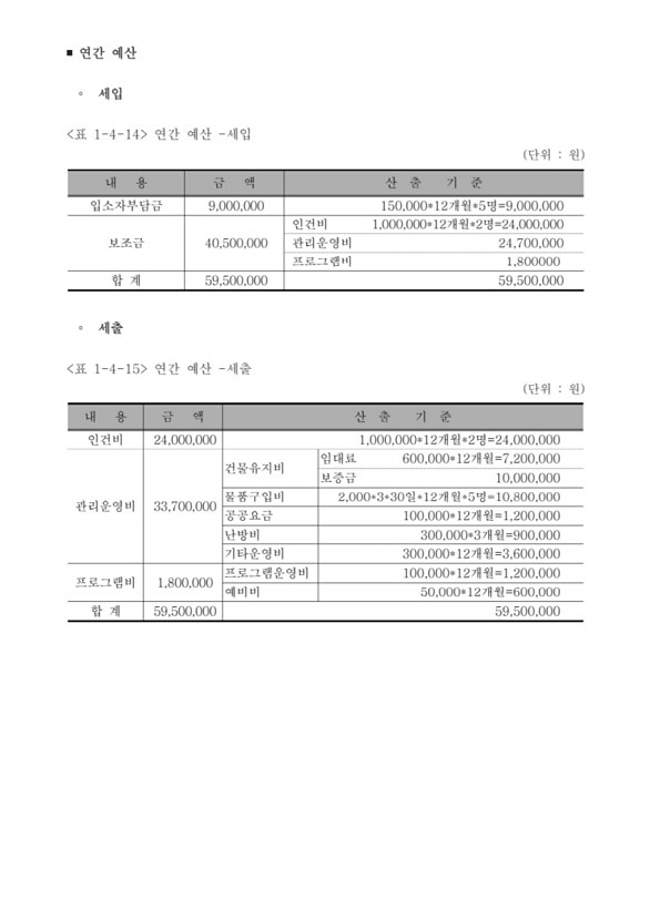 106페이지