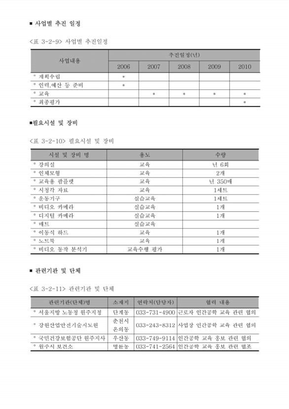 185페이지