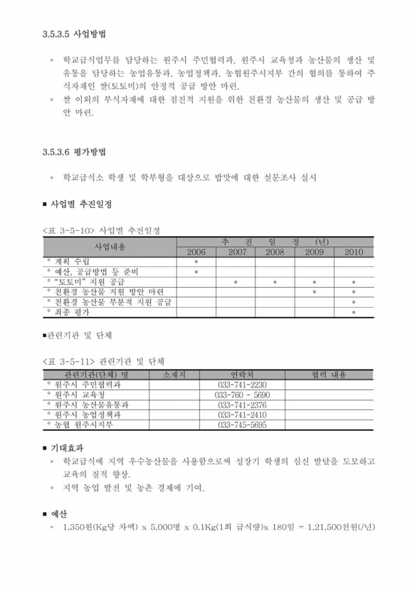 225페이지