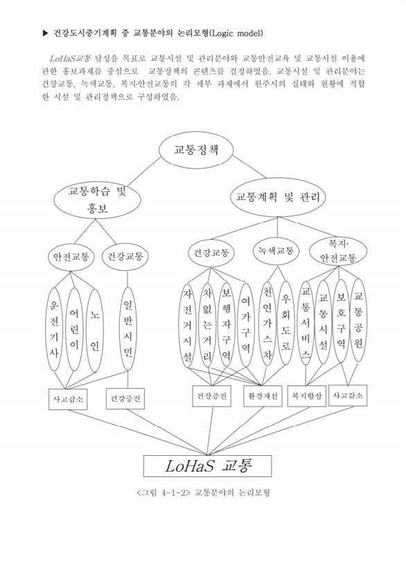 237페이지