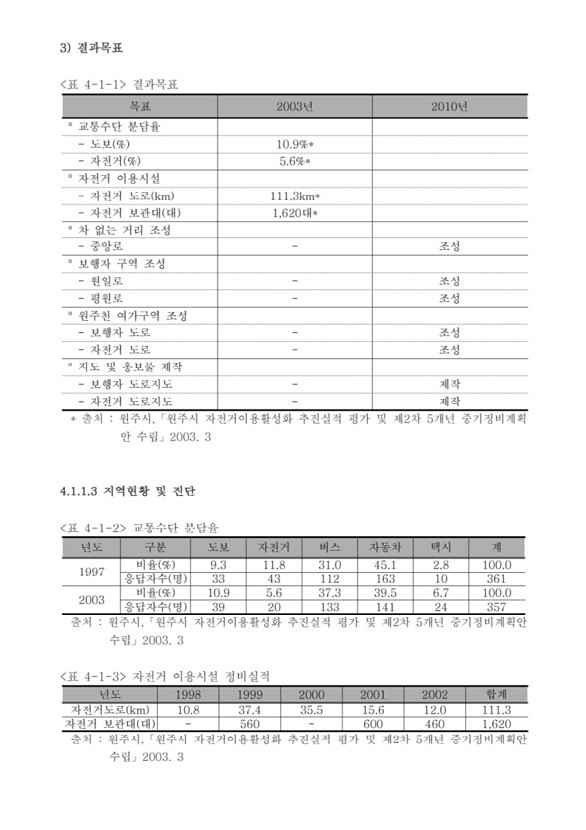 239페이지