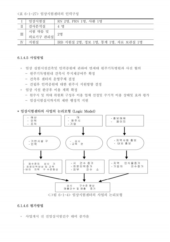 370페이지